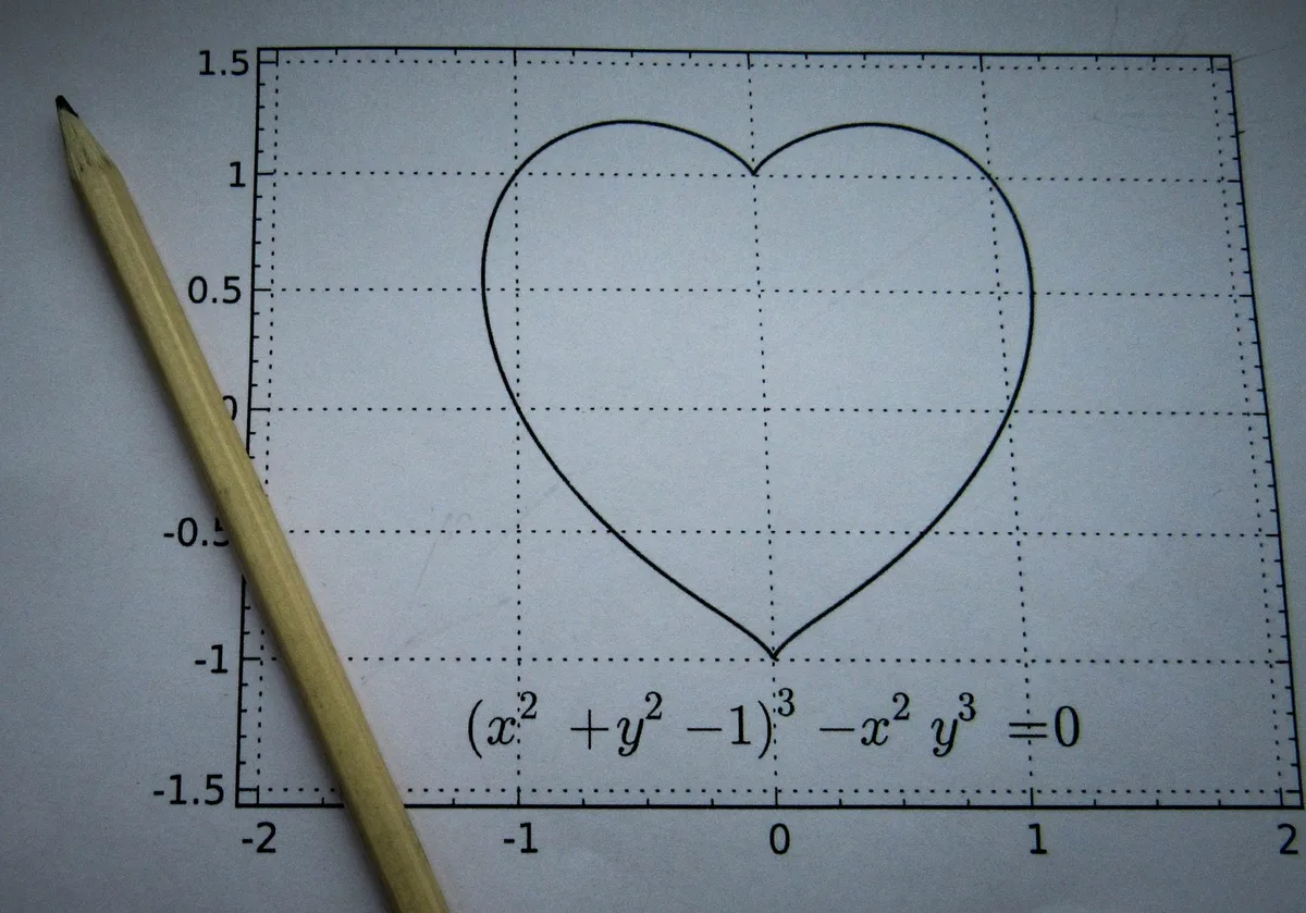 continuity equation fluid flow
