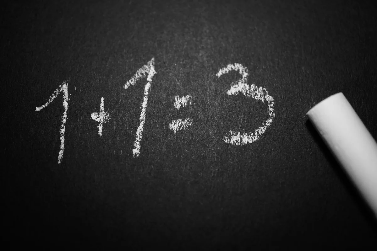 proportion cross multiplication method