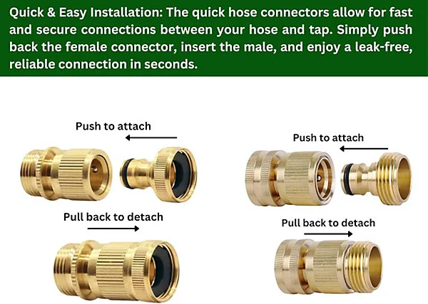 PTFE tape garden hose threads